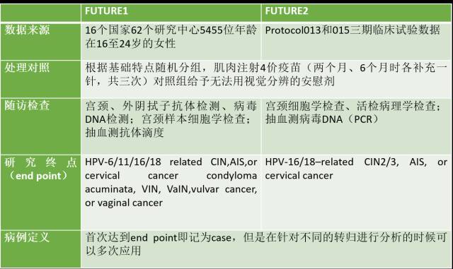 香港二四六开奖免费结果,科学分析解析说明_5DM64.630