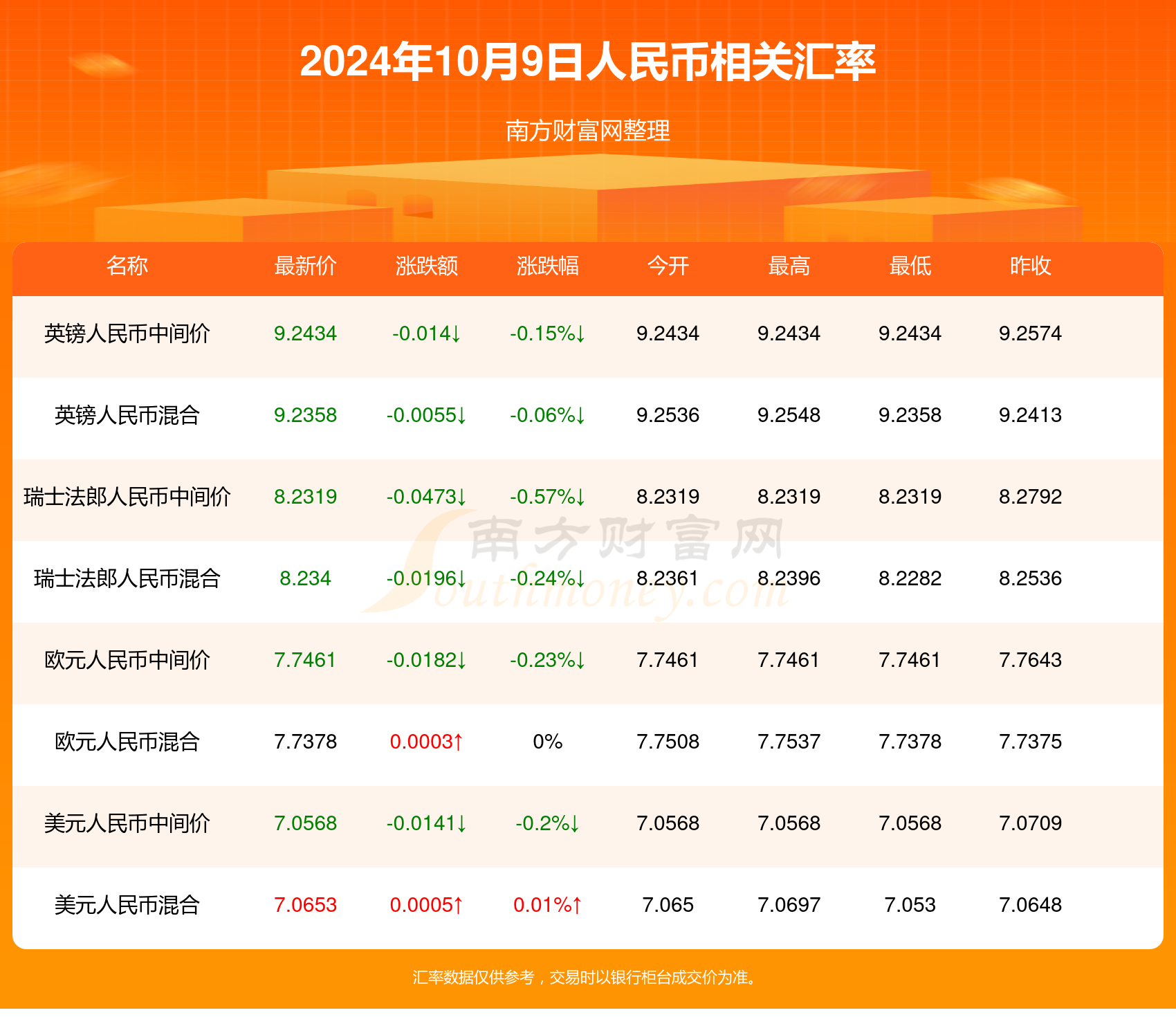 2024年新澳门今晚开奖结果,实地验证数据计划_VE版94.442