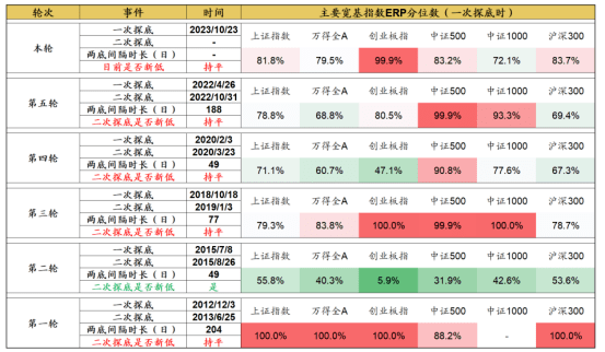 哭干双瞳只为找回最初的你 第2页