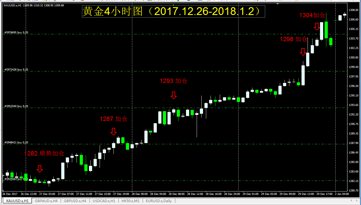 2024新奥历史开奖记录香港,数据驱动执行设计_4K77.660