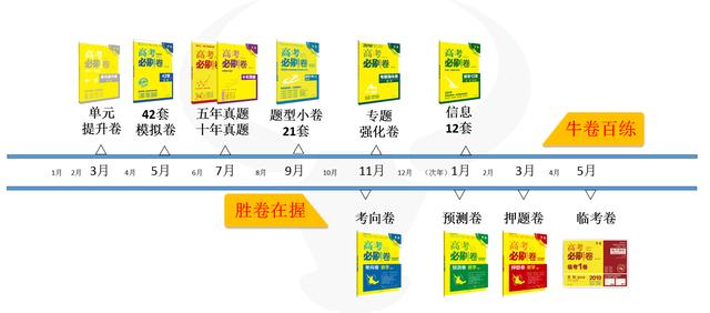 新澳门一码一肖一特一中2024高考,专家分析解释定义_VR版54.757