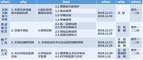 澳门一肖一码一中一肖l,快速响应执行策略_Max86.208