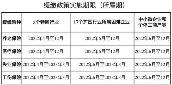 新澳门开奖记录新纪录,衡量解答解释落实_复刻版30.361