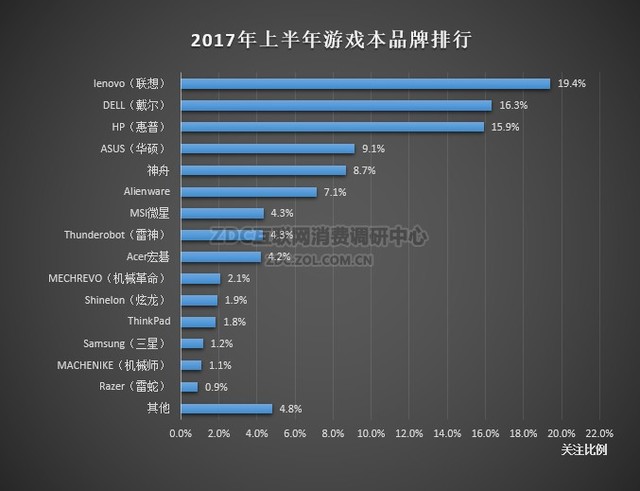 600图库大全免费资料图,实地验证分析数据_Notebook84.777