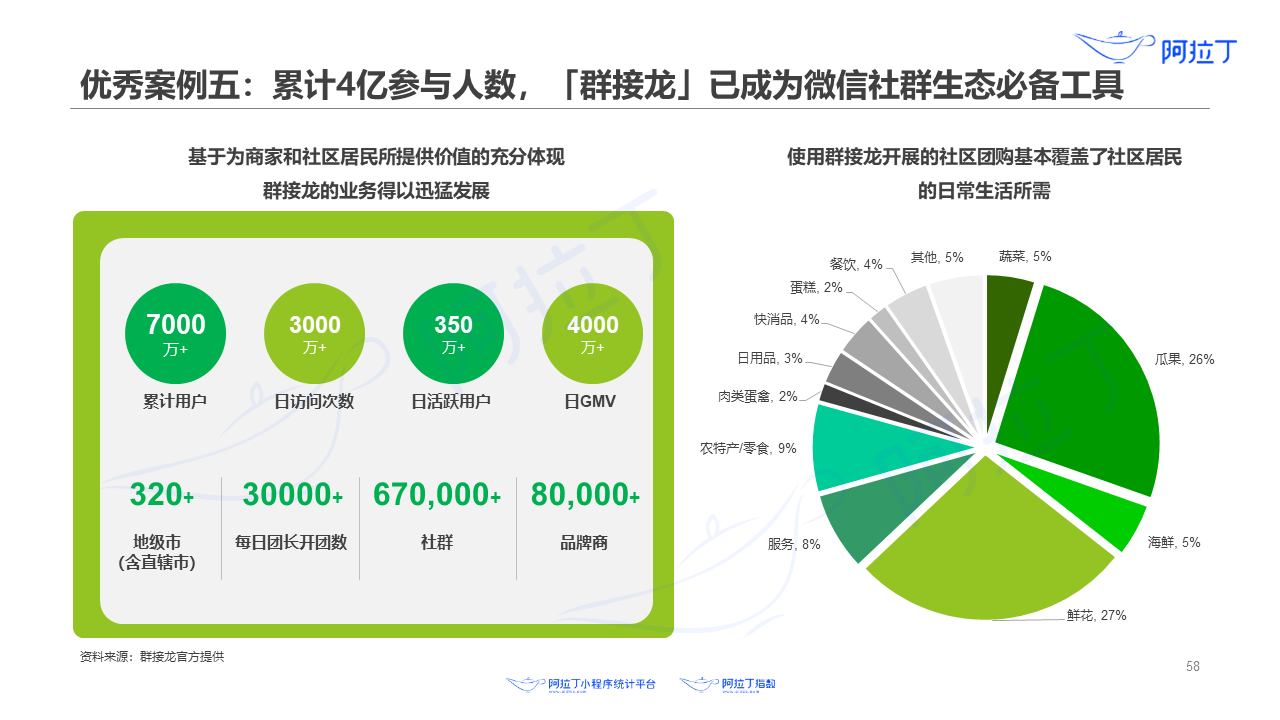 2024新澳最准的免费资料,经典案例解释定义_Advanced91.841