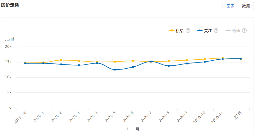 新澳门彩历史开奖记录走势图,定制化执行方案分析_Advance32.786