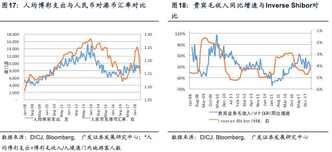 新澳门三期必开一期,数据解答解释落实_RemixOS42.63