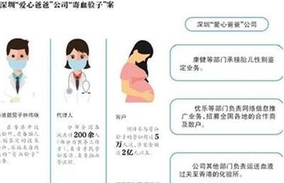 医院引产最新法律规定，保障母婴权益的新篇章开启