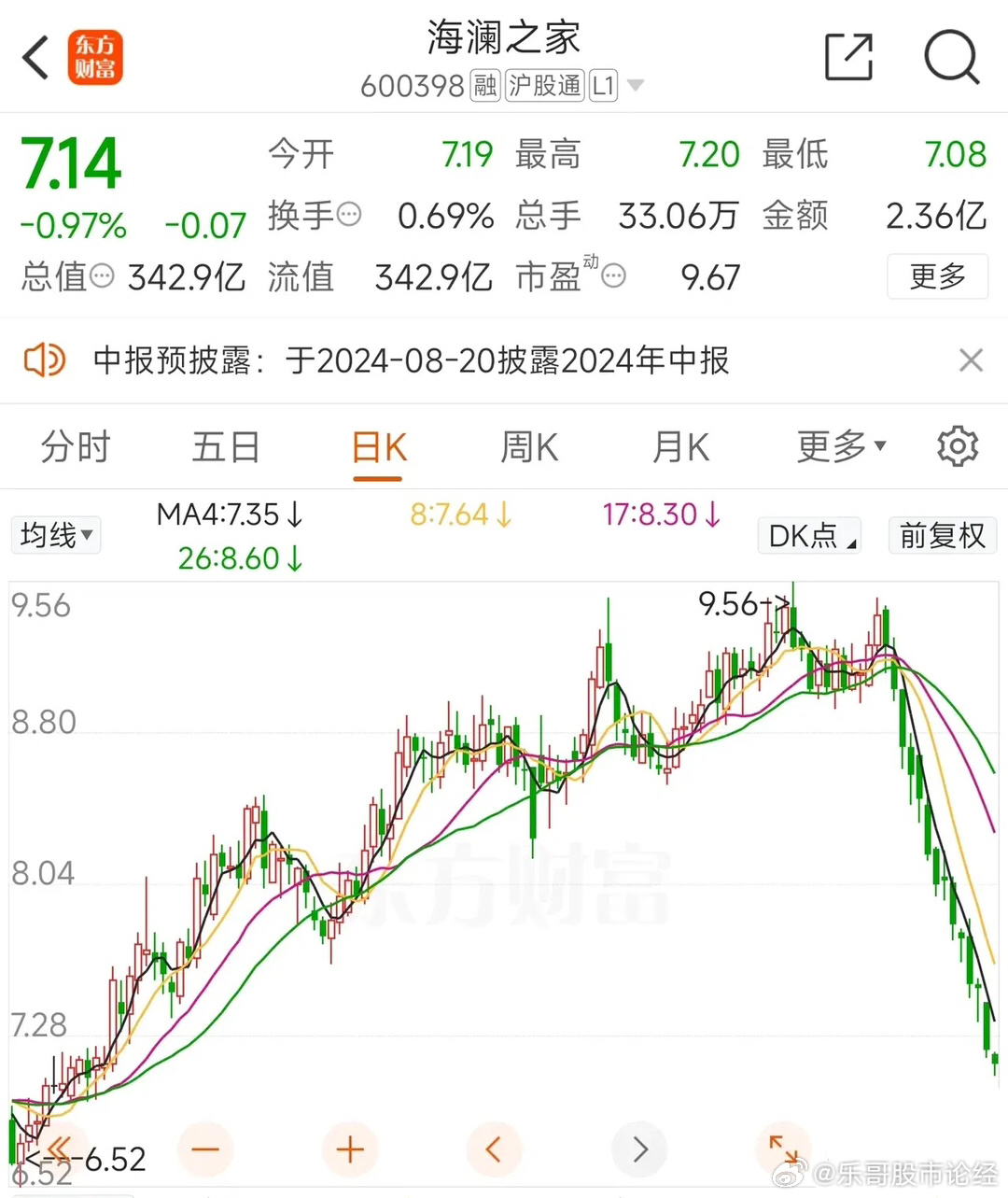 海澜之家股票最新全面解析消息速递