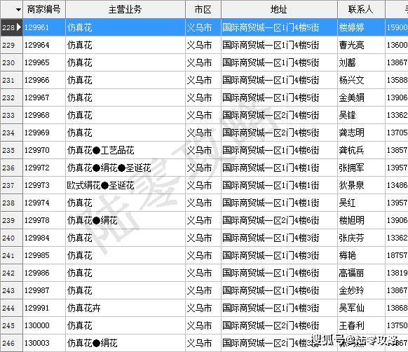 118开奖站一一澳门,仿真实现方案_Premium94.479