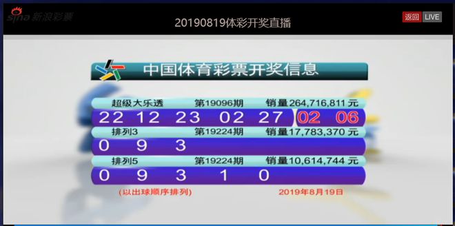 新澳今晚开奖结果查询,最新正品解答落实_4K71.243