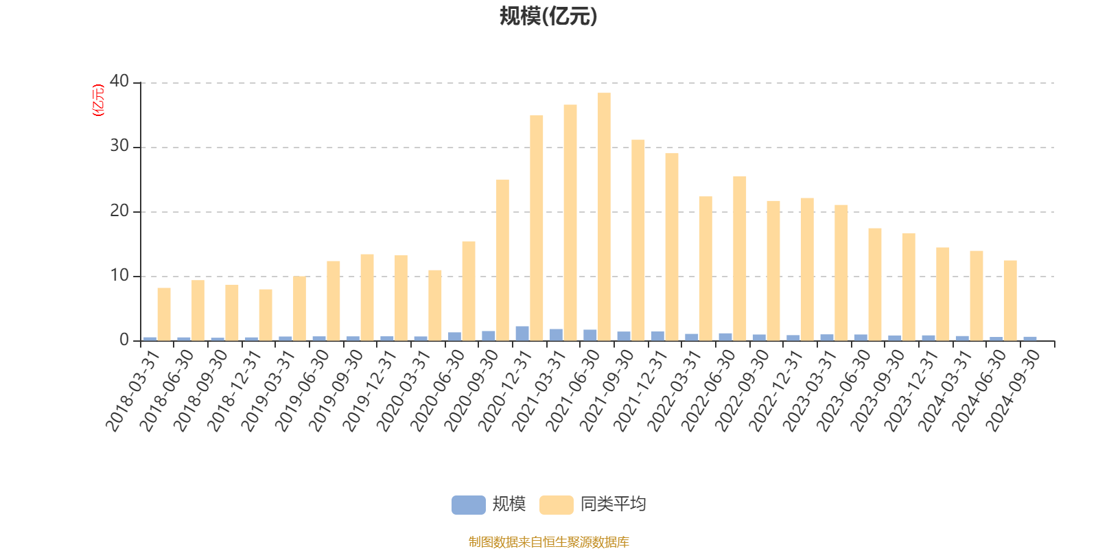 2024新奥历史开奖记录香港,实地数据分析计划_桌面版26.176