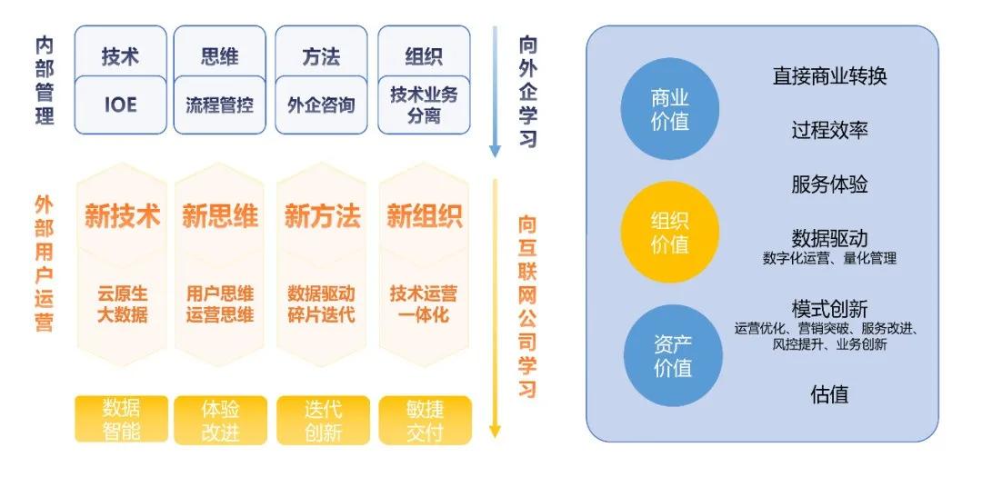 2024澳门最精准正版免费大全,全面解析数据执行_Device55.603