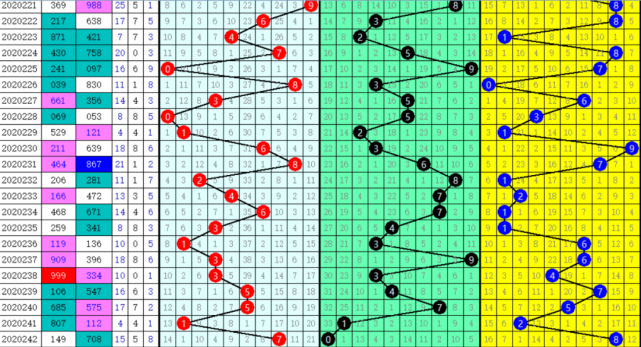 新澳门期期准精准,正确解答落实_精装版69.37