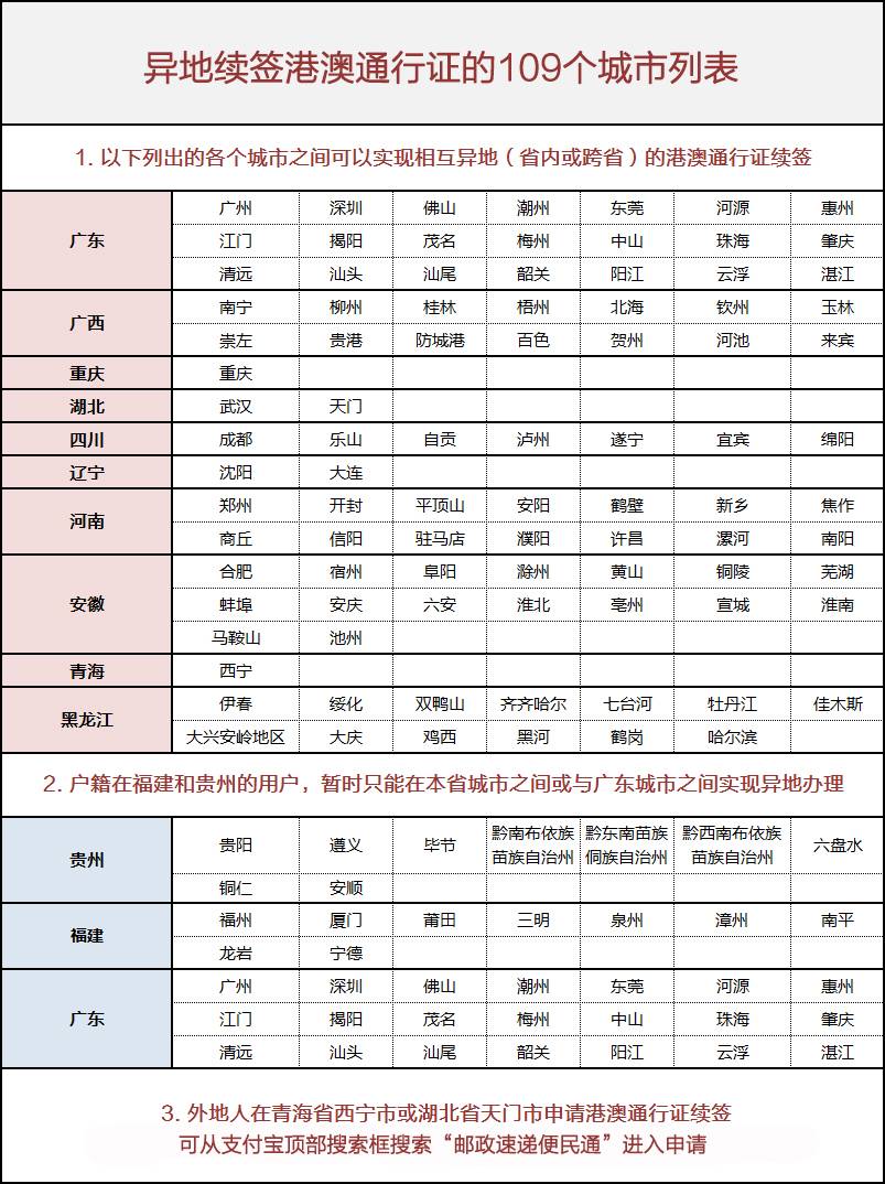 新澳门资料大全正版资料2024年免费下载,家野中特,权威解答解释定义_挑战款175.185