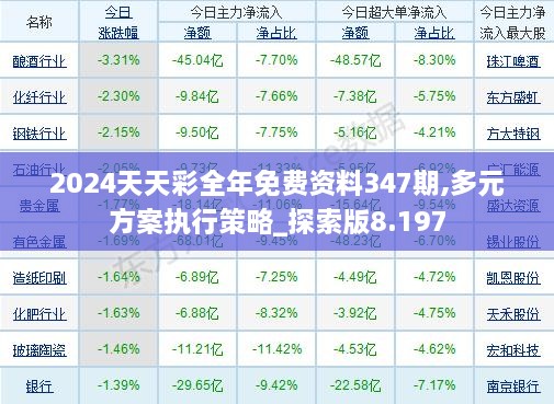 电动车 第86页