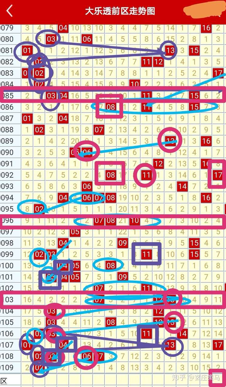 新澳门彩历史开奖记录走势图,互动策略评估_复古款33.328