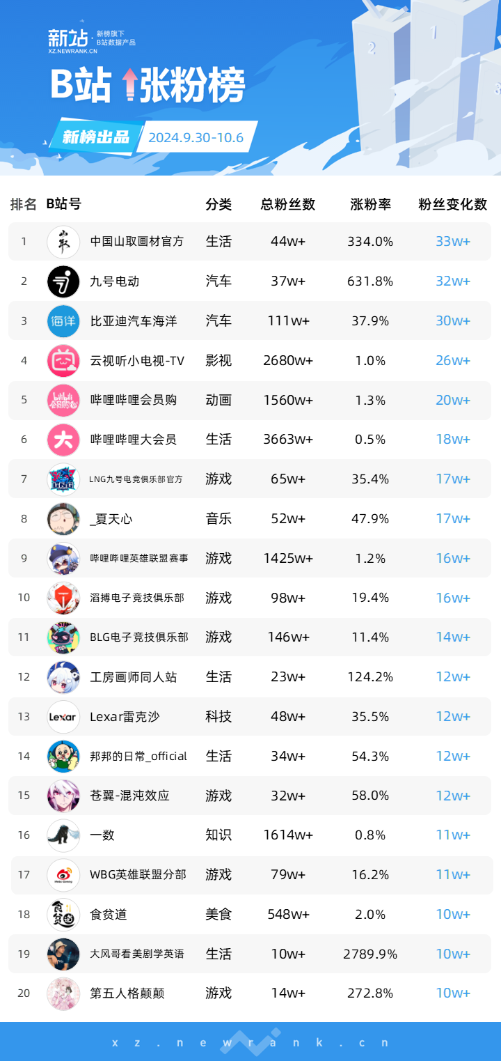 最准一肖100%中一奖,数据驱动执行方案_RX版30.345