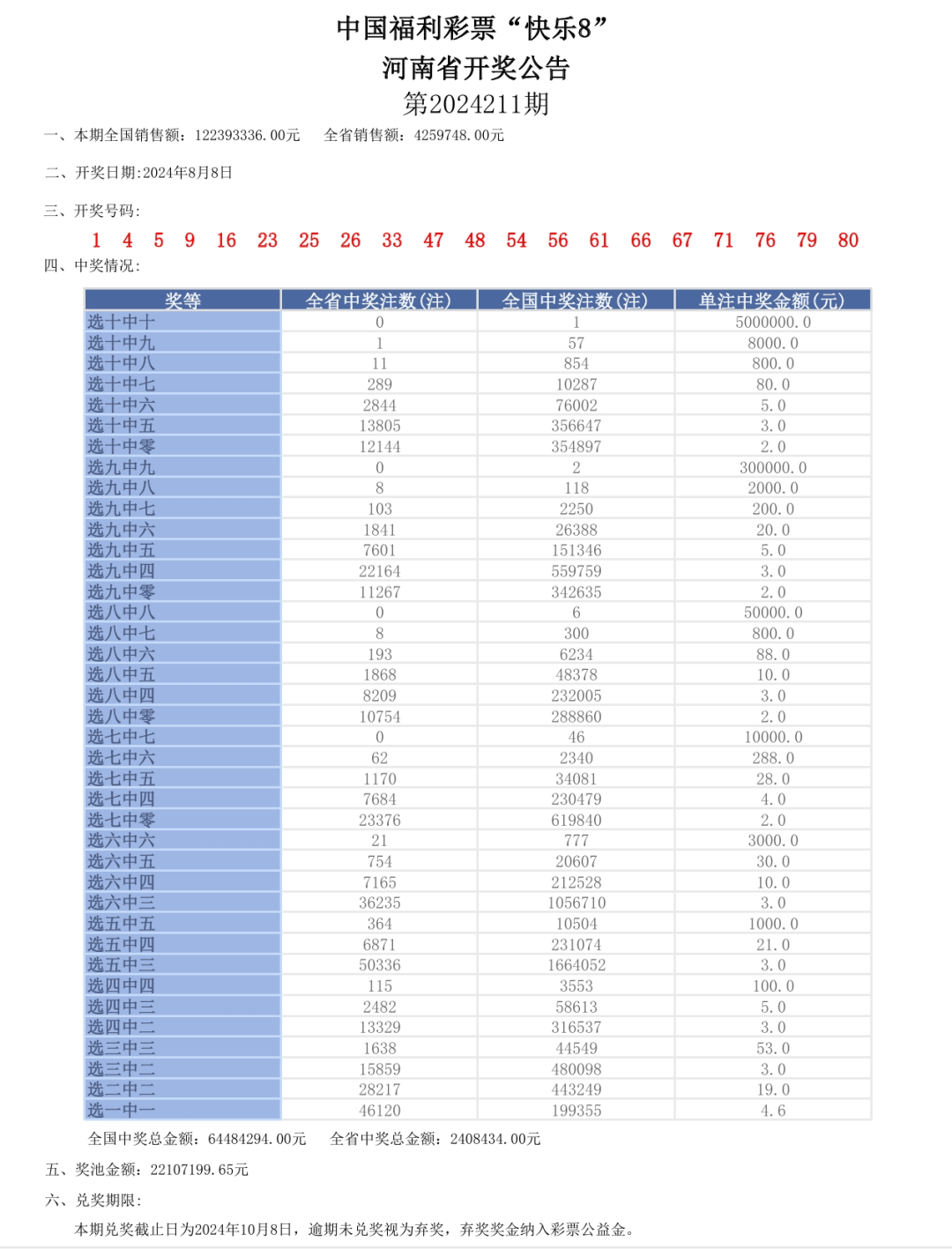 奥门开奖结果+开奖记录2024年资料网站,定性说明解析_iPad41.38