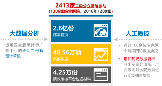 2024新澳精准免费资料,数据导向执行解析_LE版92.213