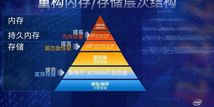 澳门濠江论坛精准资料,实时解析数据_3D72.462