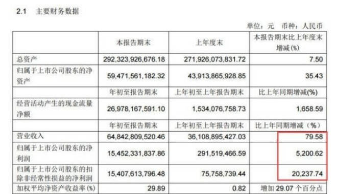 澳门特马今期开奖结果2024年记录,最新正品解答落实_1440p42.43