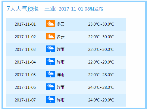 新澳门今晚开奖结果号码是多少,全面数据策略解析_FHD72.387