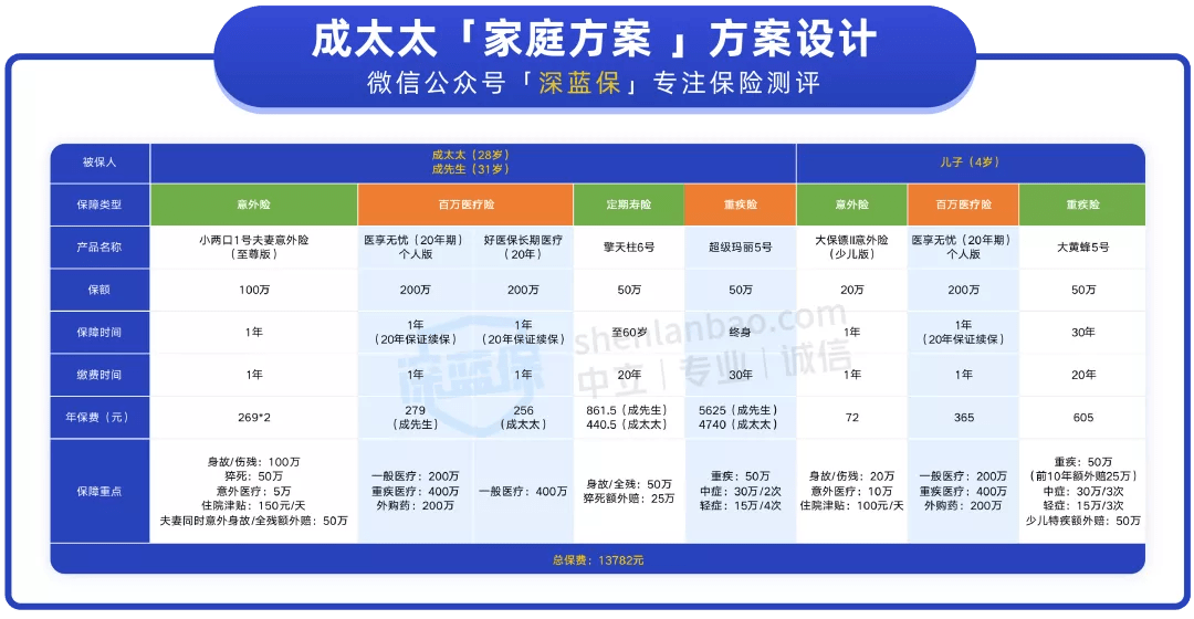 新澳今晚上9点30开奖结果,全面理解执行计划_tool64.52