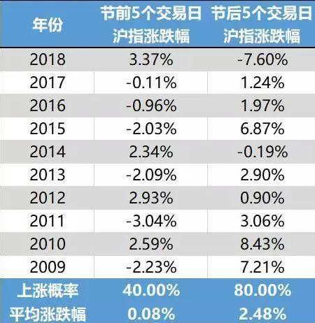 澳门2024年历史记录查询,可靠数据解释定义_模拟版73.121