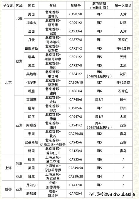 2024新奥历史开奖记录香港,稳定性执行计划_1440p43.424