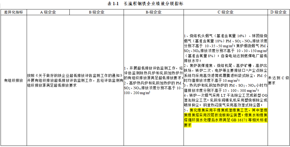 香港6合开奖号码开奖结果,标准化流程评估_标配版36.804