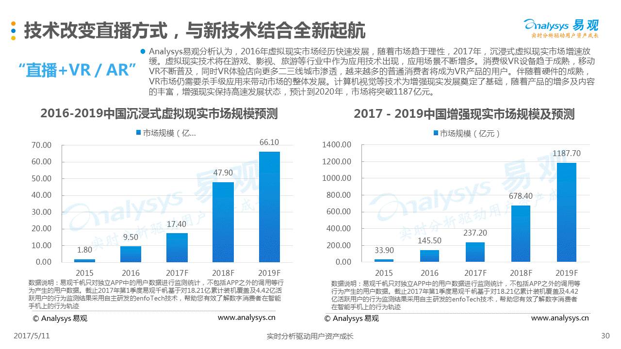 4949澳门开奖现场+开奖直播10.24,功能性操作方案制定_SHD77.559