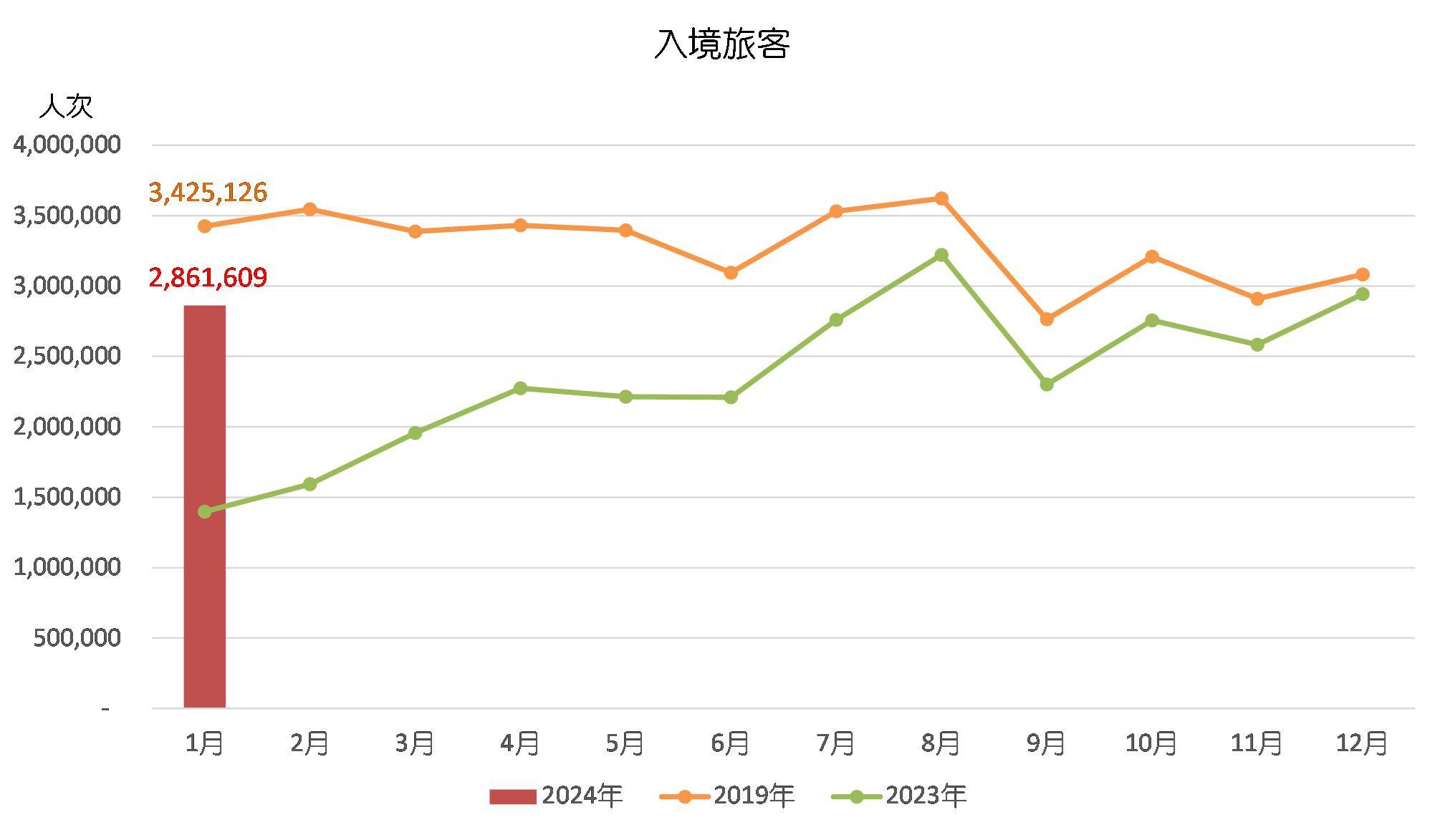 2024澳门今晚开奖记录,深度解析数据应用_YE版56.453