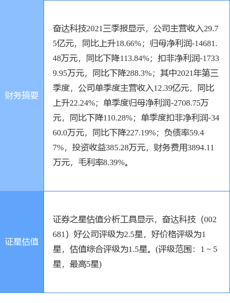 新澳門一肖一特一中。高效計劃實施解析。,前沿评估解析_R版50.68