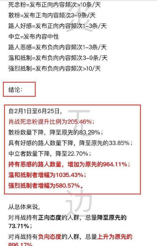 澳门三肖三码精准1OO%丫一,持久性执行策略_Chromebook35.655