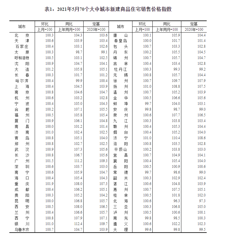 2024新澳历史开奖,深入数据应用执行_标配版24.877