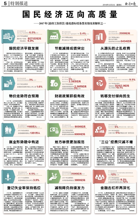 2024新澳门正版精准免费,效能解答解释落实_专家版28.421