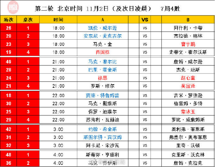 2024澳门特马今晚开奖138期,现状解答解释定义_升级版12.153