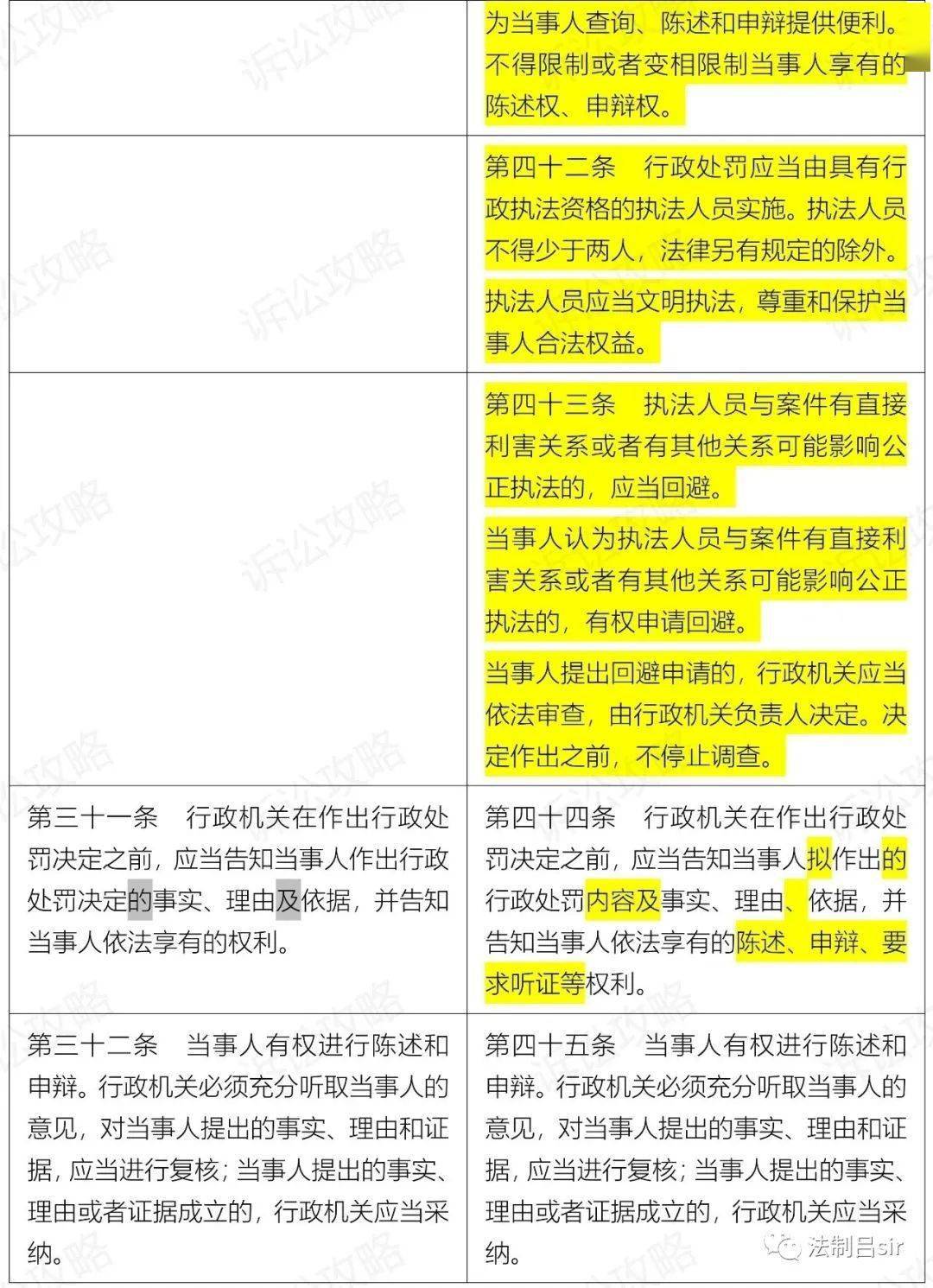 7777788888精准免费四肖,重要性解释落实方法_Lite59.275