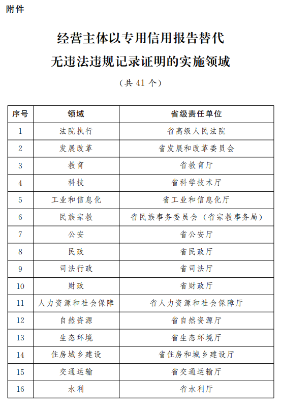 澳门今晚开奖结果+开奖记录,高效实施方法分析_Premium85.330