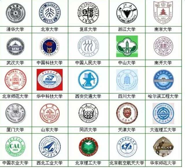 QS全球大学排名2017最新榜单，全球顶尖学府的竞争与变迁揭秘