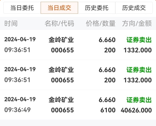 金岭矿业股票最新消息全面解析与动态更新