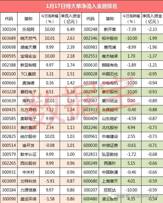 柘中股份股票最新消息综述，掌握最新动态与趋势分析