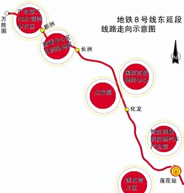 轨道8号线最新进展，全线动态、影响及展望