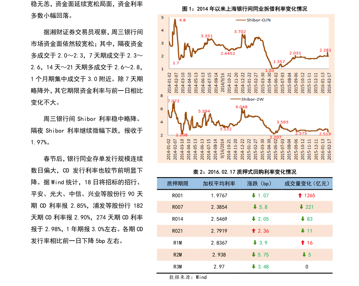 关于今天最新净值的详解，070001基金净值查询今日最新动态