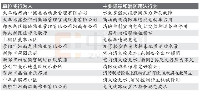 裕康嘉园最新动态，揭晓未来居住新篇章的揭秘消息（2017年）