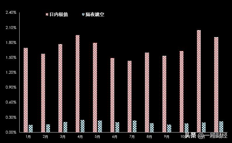 动力煤最新价格走势图，市场分析、展望与实时动态更新