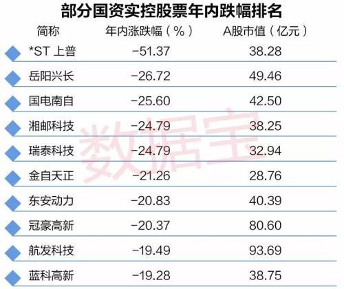 中国神华重组最新动态及行业整合展望