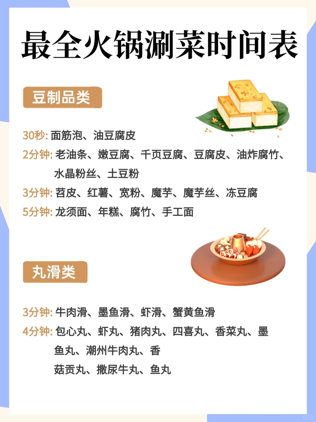 最新火锅涮菜时间表,最新火锅涮菜时间表，掌握食材最佳烫煮时间，享受火锅美味