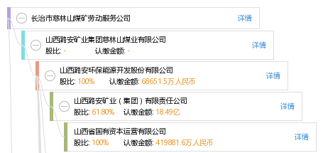 慈林山煤矿最新消息,慈林山煤矿最新消息全面解析